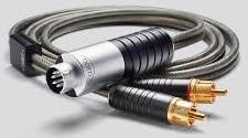 DIN Cables category image