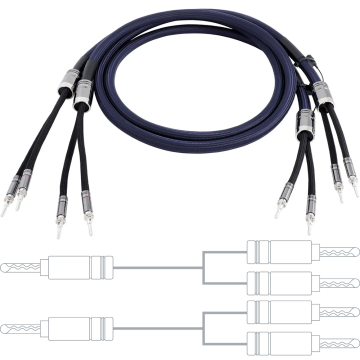 Atlas Arran Grun Transpose Speaker Cable 2:4 (Terminated Pairs)