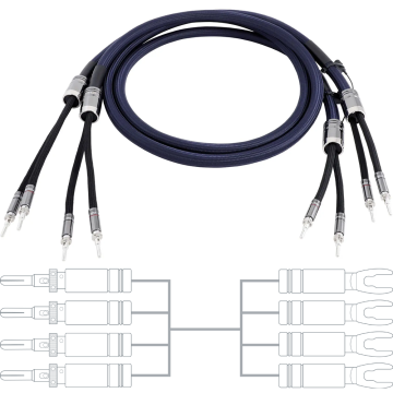 Atlas Arran Grun Transpose Speaker Cable 4:4 (Terminated Pairs)