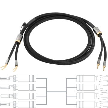 Atlas Mavros Grun Transpose Speaker Cable 4:4 (Terminated Pairs)