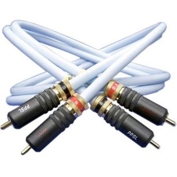 Supra EFF-ISL RCA Interconnects