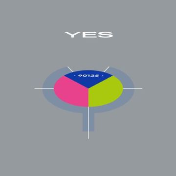 Yes - 90125 (SACD Analogue Productions)