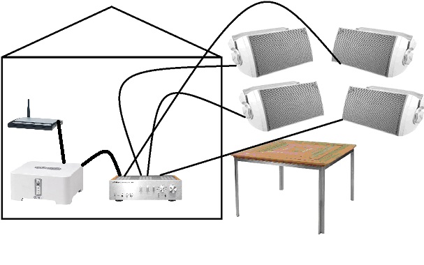 WIRELESSSYSTEM1