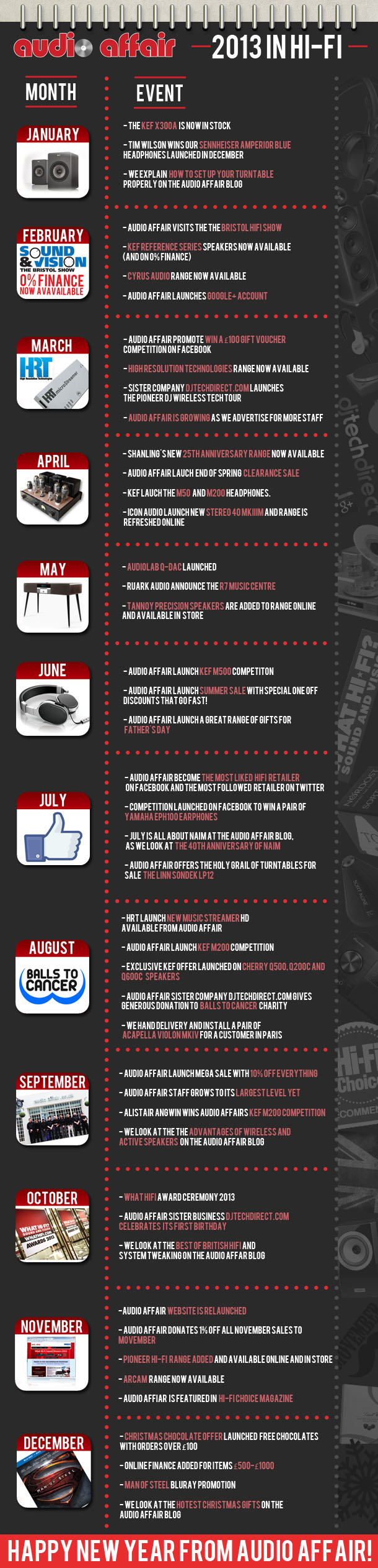 INFOGRAPHIC 3