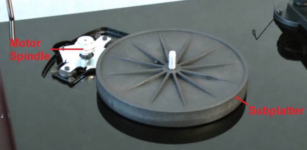 Turntable Belt Attachment