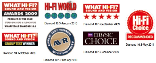 The Diamond 10 Series' many awards and accolades.