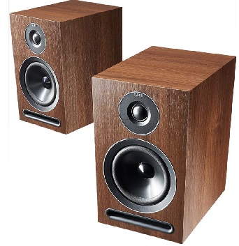 Acoustic Energy 101