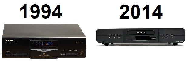 Best CD Player