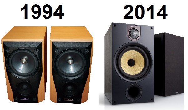 Best stereo speakers