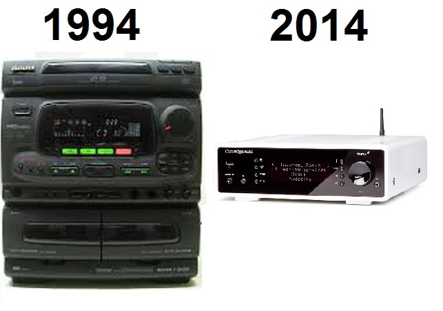 Best stereo speakers