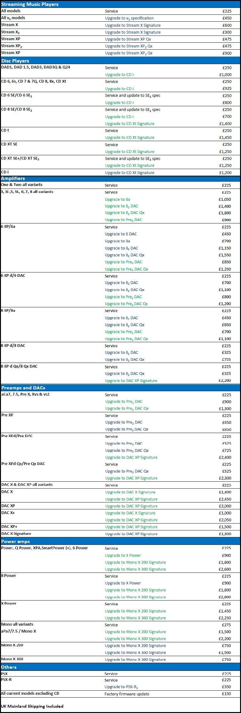 RRP PRICE LIST USE THIS ONE