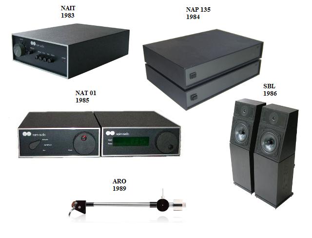 NAIM 1980s