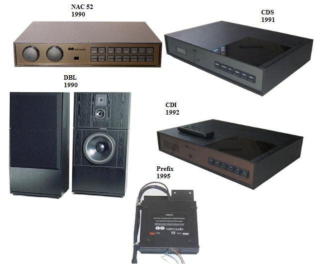NAIM 1990s