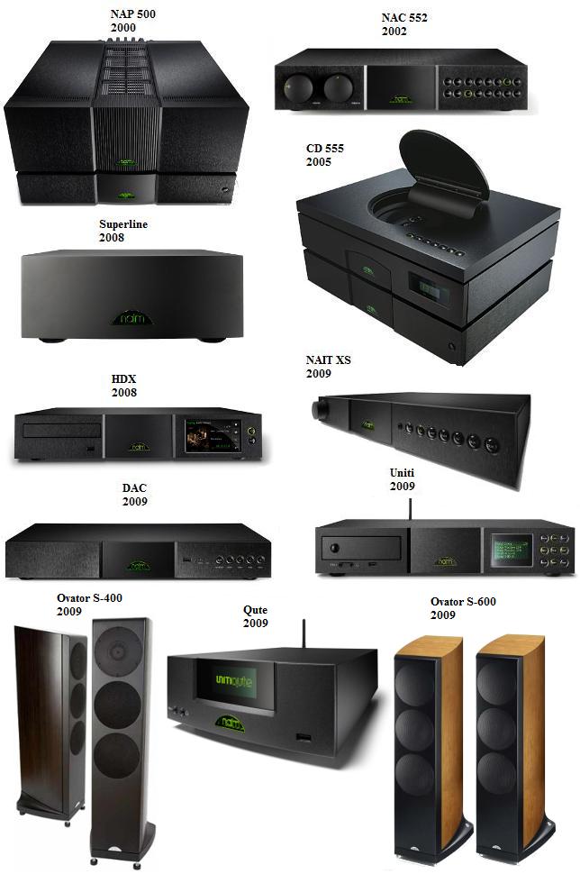 NAIM 2000