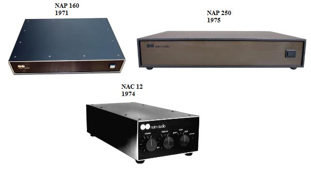 NAIM_1970