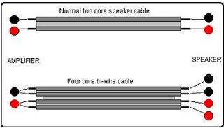 wiring_options