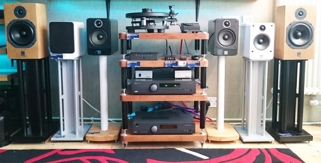 Current Set Up
