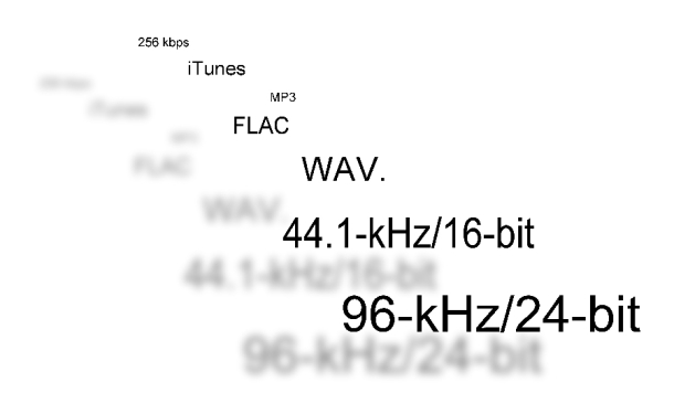 high-res-audio-formats