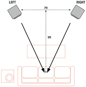 speakerSetup