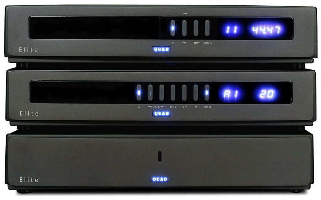 Last Chance: The Quad Elite Range