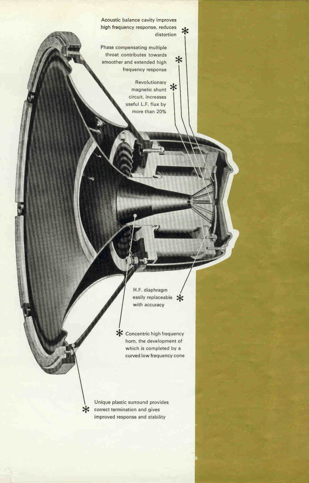 tannoy