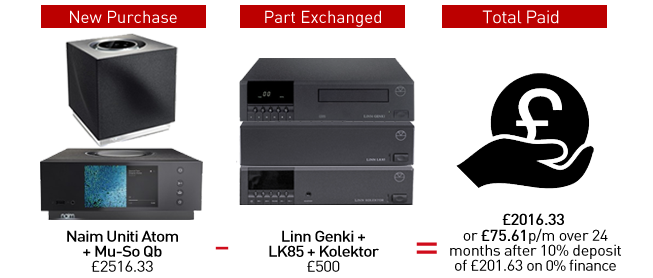 Naim Mu-So Qb and Uniti Atom part exchange