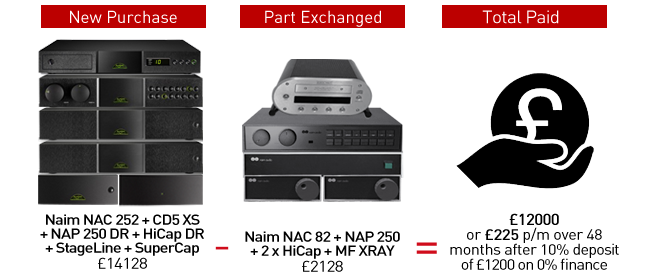 Naim high end part exchange