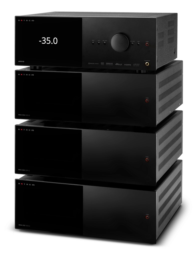 Anthem AVM