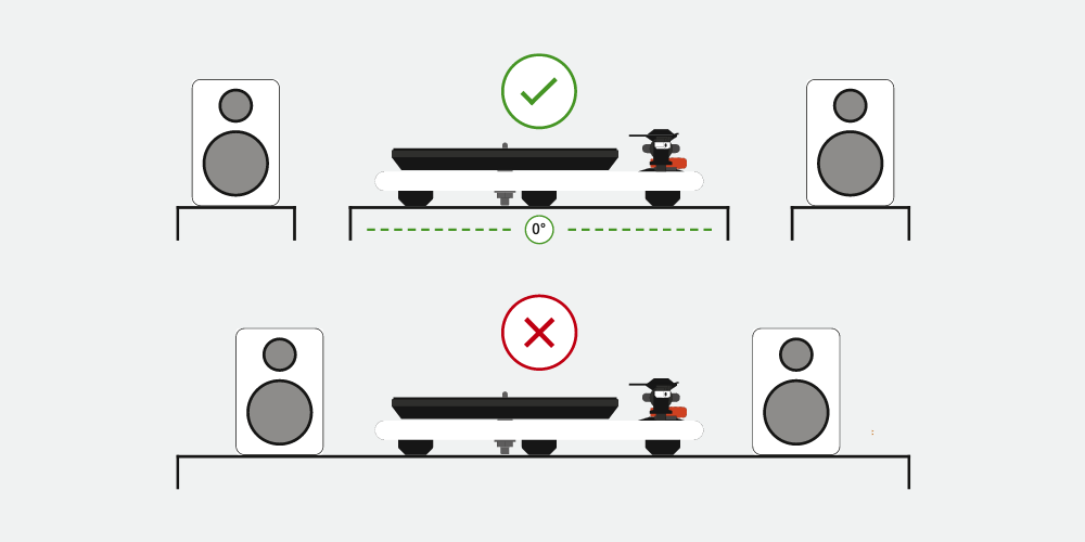 How to Set Up The Roksan Attessa Range