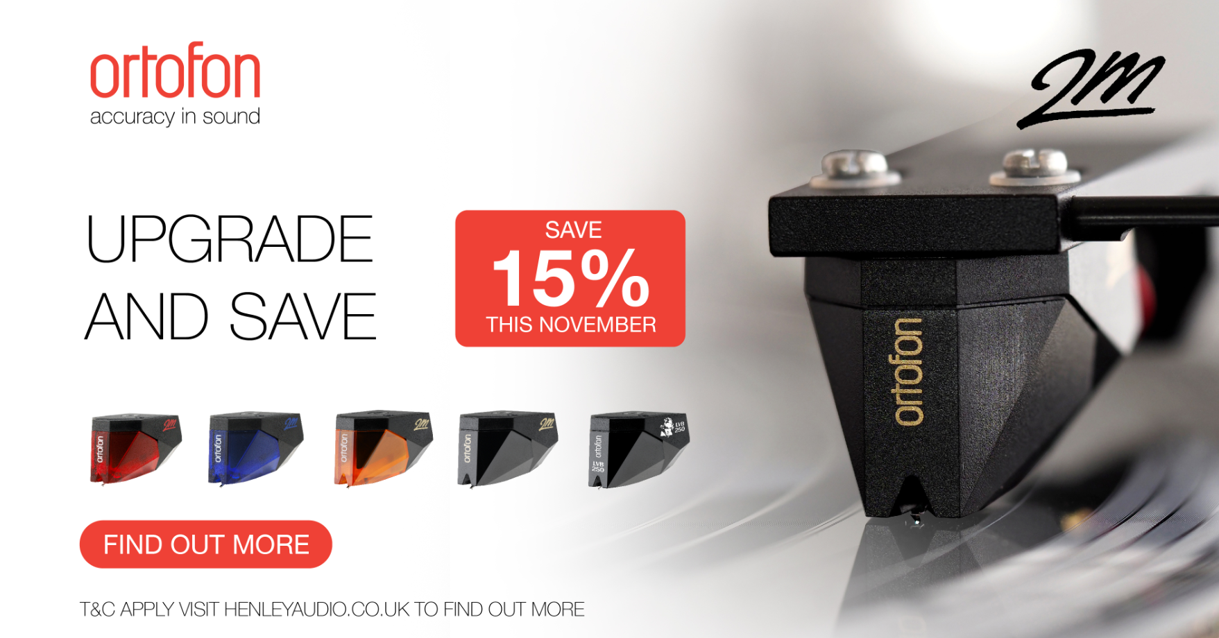 Huge Savings On Ortofon This November!